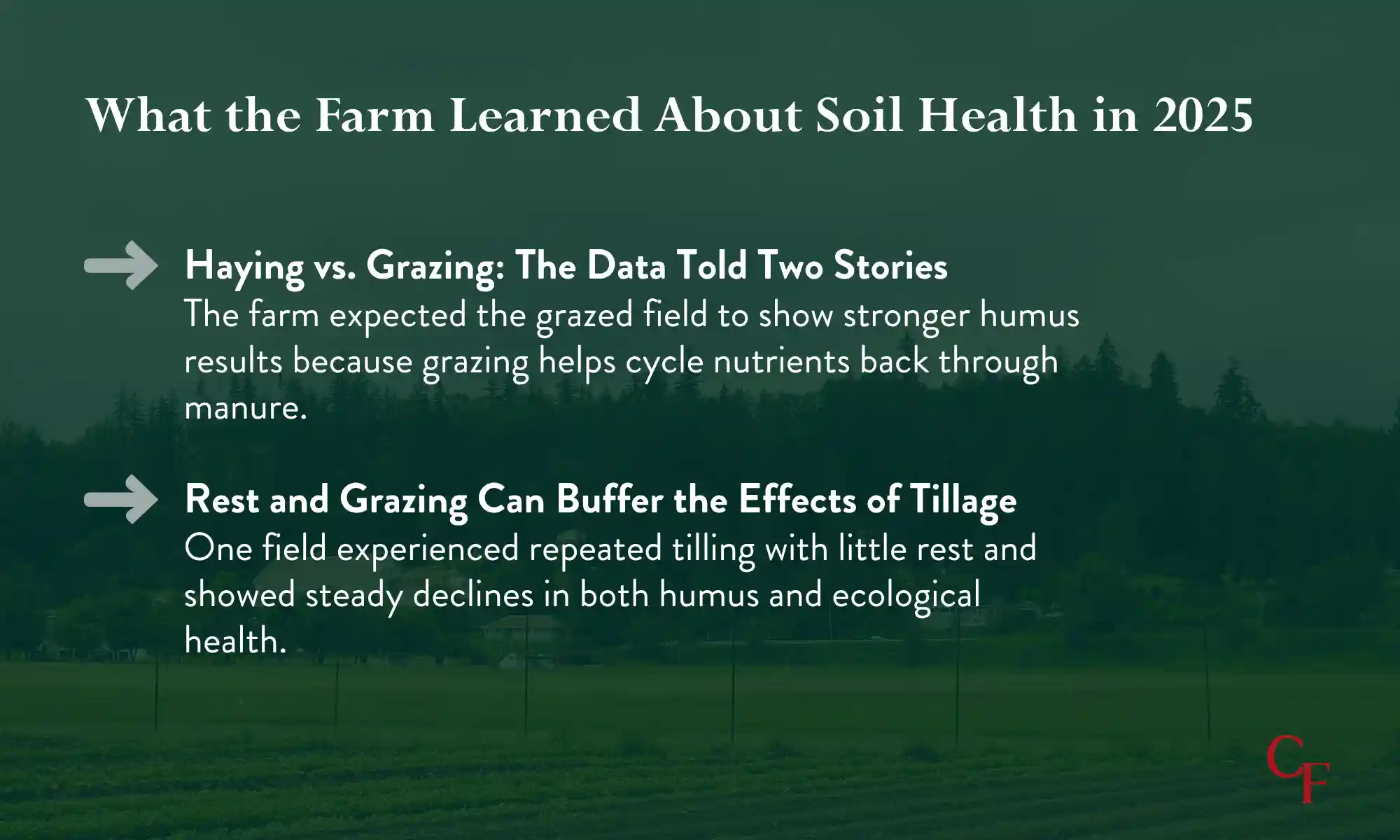Soil health insights from Carnation Farms.