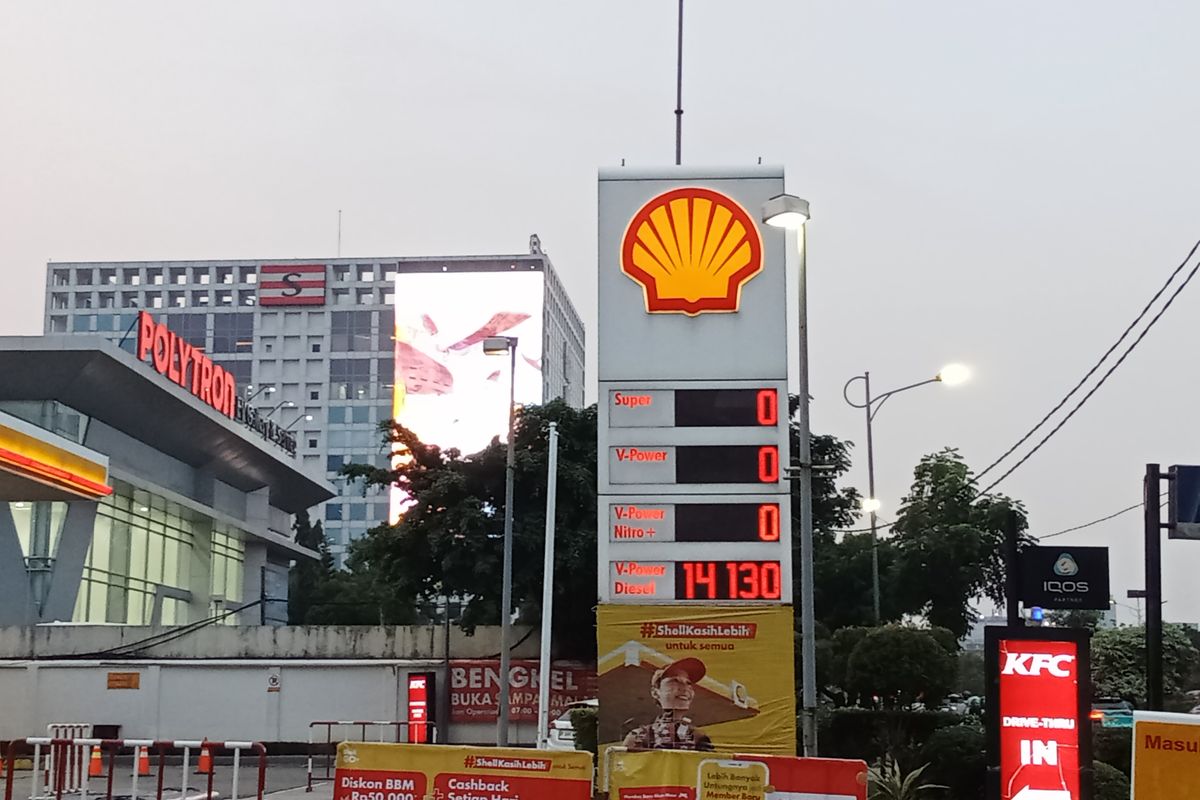 spbu shell